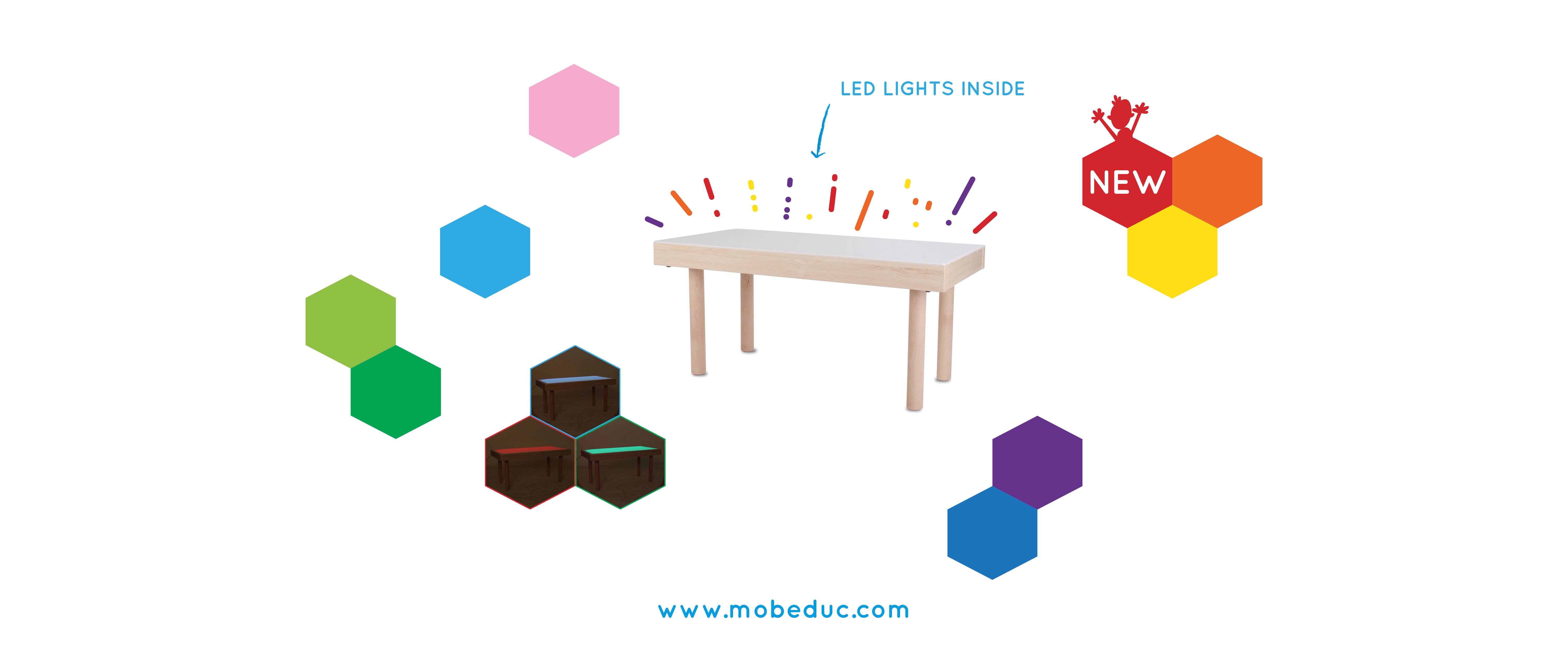 School Furniture Manufactures Mobeduc We Grow With You
